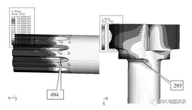 摩托車剎車圈，輪轂剎車圈，鼓式制動器，Drum brake，摩托車制動鐵套