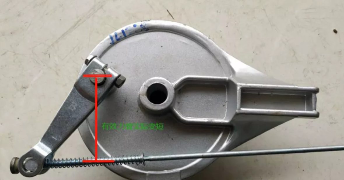 鼓式制動(dòng)器,摩托車(chē)剎車(chē)圈,輪轂剎車(chē)圈,Drum brake,摩托車(chē)制動(dòng)鐵套