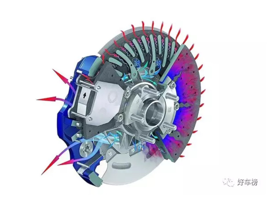 鼓式制動(dòng)器,摩托車(chē)剎車(chē)圈,輪轂剎車(chē)圈,Drum brake,摩托車(chē)制動(dòng)鐵套