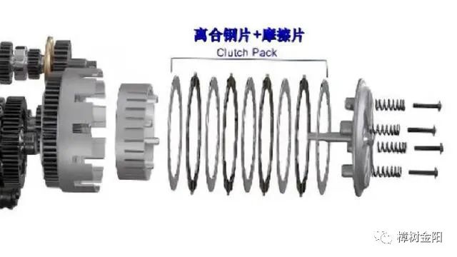 鼓式制動(dòng)器,摩托車剎車圈,輪轂剎車圈,Drum brake,摩托車制動(dòng)鐵套