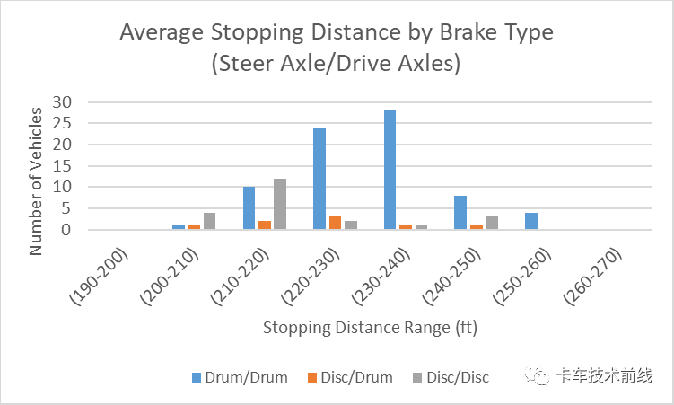 鼓式制動(dòng)器,摩托車(chē)剎車(chē)圈,輪轂剎車(chē)圈,Drum brake,摩托車(chē)制動(dòng)鐵套