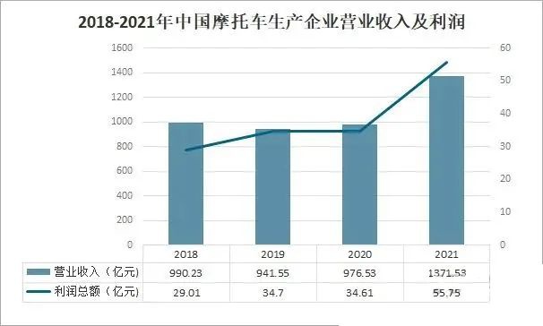 鼓式制動(dòng)器,摩托車剎車圈,輪轂剎車圈,Drum brake,摩托車制動(dòng)鐵套