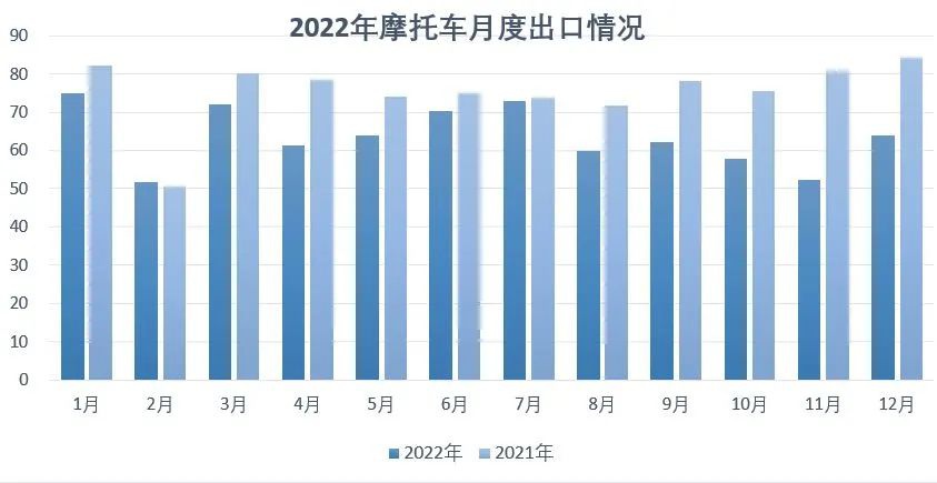 鼓式制動(dòng)器,摩托車剎車圈,輪轂剎車圈,Drum brake,摩托車制動(dòng)鐵套